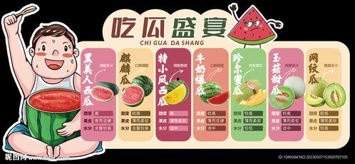 吃瓜的盛宴,揭秘娱乐圈幕后风云