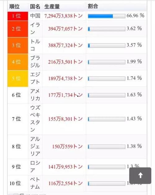 吃瓜少年日常动态,揭秘日常动态背后的趣味人生